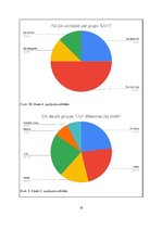 Referāts 'Grupas "Līvi" vēsture un popularitāte mūsdienās', 18.