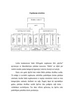 Konspekts 'Organizācijas iekšējā un ārējā vide', 4.