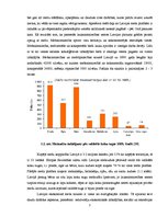 Diplomdarbs 'Finanšu analīze kokapstrādes uzņēmumā', 7.