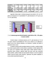 Diplomdarbs 'Finanšu analīze kokapstrādes uzņēmumā', 40.