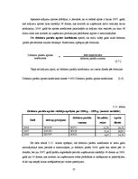 Diplomdarbs 'Finanšu analīze kokapstrādes uzņēmumā', 57.