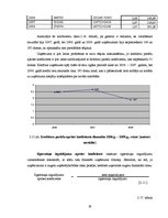 Diplomdarbs 'Finanšu analīze kokapstrādes uzņēmumā', 59.