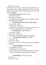 Konspekts 'Dendroloģiskā mācību taka', 3.