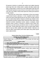 Referāts 'Rīgas Fondu biržas vērtspapīru saraksti', 8.