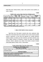 Referāts 'Rīgas Fondu biržas vērtspapīru saraksti', 9.