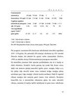 Konspekts 'Ievads vides zinātnē', 28.