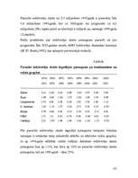 Konspekts 'Ievads vides zinātnē', 135.