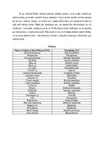 Konspekts 'AI versus the mind - summarised translation (ENG-LV) + glossary', 2.