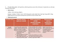 Konspekts 'Latviešu valodas stundas konspekts 3.klasei', 2.