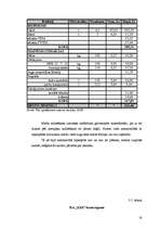 Referāts 'SIA "XXX" ražošanas plāns', 16.