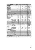 Referāts 'SIA "XXX" ražošanas plāns', 17.