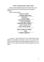 Referāts 'SIA "XXX" ražošanas plāns', 19.