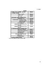 Referāts 'SIA "XXX" ražošanas plāns', 22.