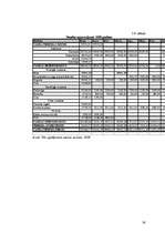 Referāts 'SIA "XXX" ražošanas plāns', 24.