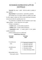 Referāts 'Neirolingvistiskā programmēšana', 13.