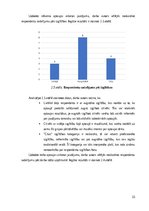 Diplomdarbs 'SIA ,,AgroCorp" darbinieku motivācijas faktoru analīze un pilnveidošanas iespēja', 33.