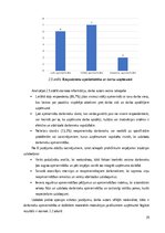 Diplomdarbs 'SIA ,,AgroCorp" darbinieku motivācijas faktoru analīze un pilnveidošanas iespēja', 35.