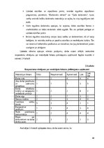 Diplomdarbs 'SIA ,,AgroCorp" darbinieku motivācijas faktoru analīze un pilnveidošanas iespēja', 40.