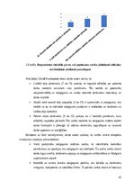 Diplomdarbs 'SIA ,,AgroCorp" darbinieku motivācijas faktoru analīze un pilnveidošanas iespēja', 42.