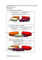 Referāts 'Nodarbinātības politika ES un Latvijā', 8.
