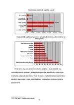 Referāts 'Nodarbinātības politika ES un Latvijā', 10.