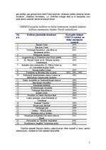 Referāts 'UNESCO kultūras un dabas mantojums Vācijā', 2.