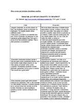 Konspekts 'Par kritisko domāšanu', 1.