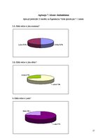 Referāts 'Cilvēka acs', 17.