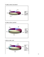 Referāts 'Cilvēka acs', 18.