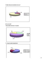 Referāts 'Cilvēka acs', 19.
