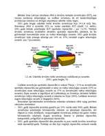 Referāts 'Investīciju projektu efektivitātes novērtēšana ražošanā', 10.