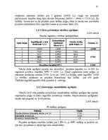 Referāts 'Investīciju projektu efektivitātes novērtēšana ražošanā', 45.