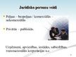 Prezentācija 'Juridiskās personas starptautiskajās privāttiesībās', 12.