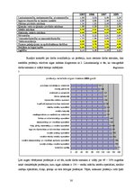 Referāts 'Darba alga un noteicošie faktori, dinamika Latvijā', 30.