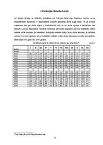 Referāts 'Darba alga un noteicošie faktori, dinamika Latvijā', 32.