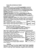 Konspekts 'Nesteroīdie pretiekaisuma līdzekļi', 2.