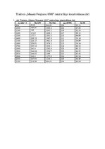 Paraugs 'Traktora "Massey Ferguson 8680" vilces aprēķins', 2.