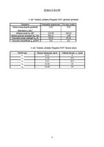 Paraugs 'Traktora "Massey Ferguson 8680" vilces aprēķins', 4.