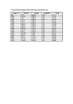 Paraugs 'Traktora "Massey Ferguson 8680" vilces aprēķins', 10.