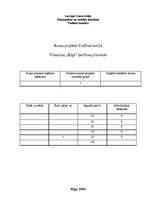 Referāts 'Viesnīcas "Rīga" darbības pilnveide', 1.