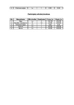 Biznesa plāns 'Aukīšu firma "Karlsons"', 23.