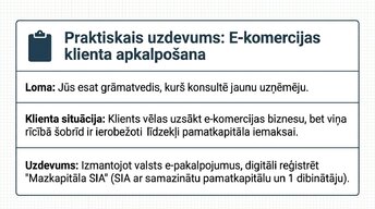Prezentācija 'Digitālā uzņēmuma reģistrācija', 4.