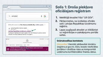 Prezentācija 'Digitālā uzņēmuma reģistrācija', 5.