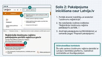 Prezentācija 'Digitālā uzņēmuma reģistrācija', 6.