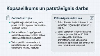 Prezentācija 'Digitālā uzņēmuma reģistrācija', 12.