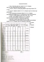 Konspekts 'Seno latviešu laika skaitīšana', 3.