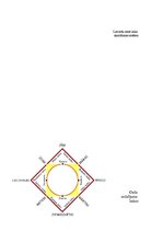 Konspekts 'Seno latviešu laika skaitīšana', 4.