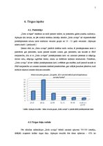Referāts 'Tirgus pētījums. Priekšapmaksas sarunu karte "Zelta zivtiņa"', 5.