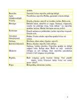 Referāts 'Sēnes, to loma harmonizējošā preču sistēmā', 8.