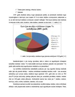 Referāts 'Autovadītāju attieksme pret CSDD televīzijas reklāmas kampaņu "Ātrums. Nāvīgi vi', 8.
